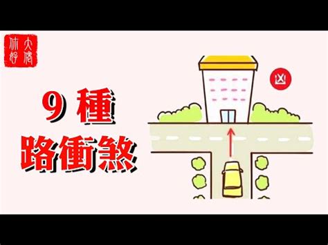 路沖圖解|什麼是路沖，路沖如何化解？